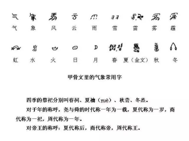 中国古代朝代的国号都是什么含义及来历